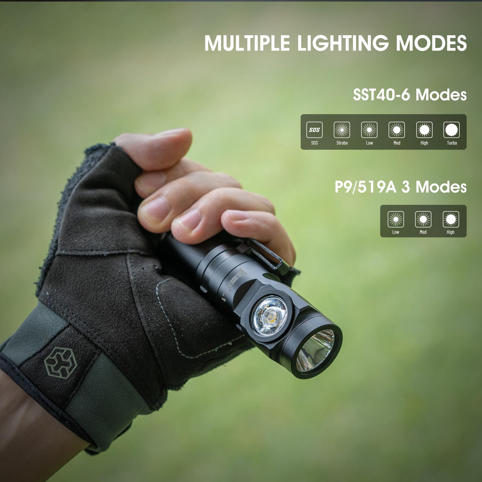 Foto 6 | Linterna Wuben L1 Led Recargable 2000 Lúmenes Ip68 - Venta Internacional.