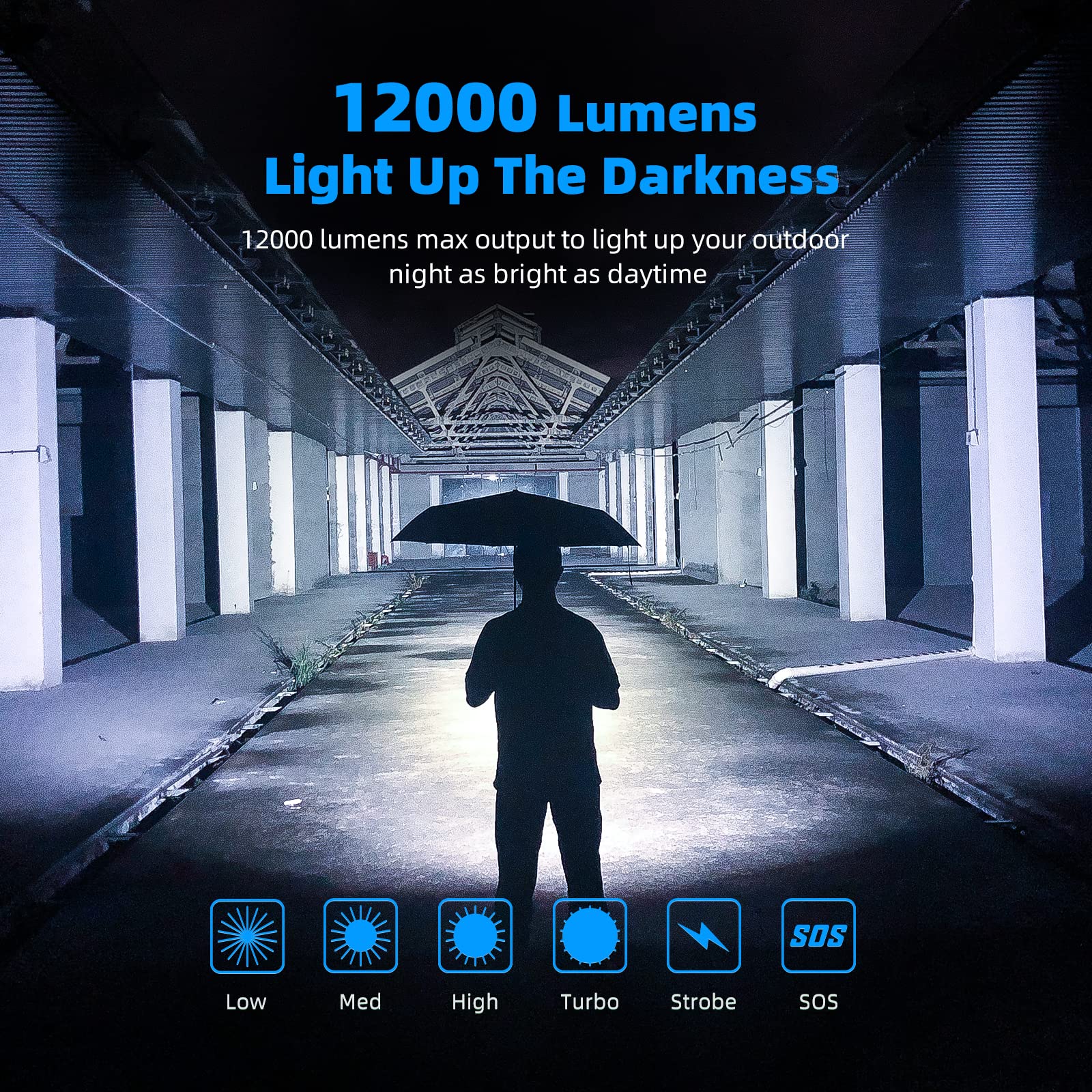 Foto 3 pulgar | Linterna Wuben A9 De 12000 Lúmenes  Haz De 420 M  552h De Autonomía - Venta Internacional.