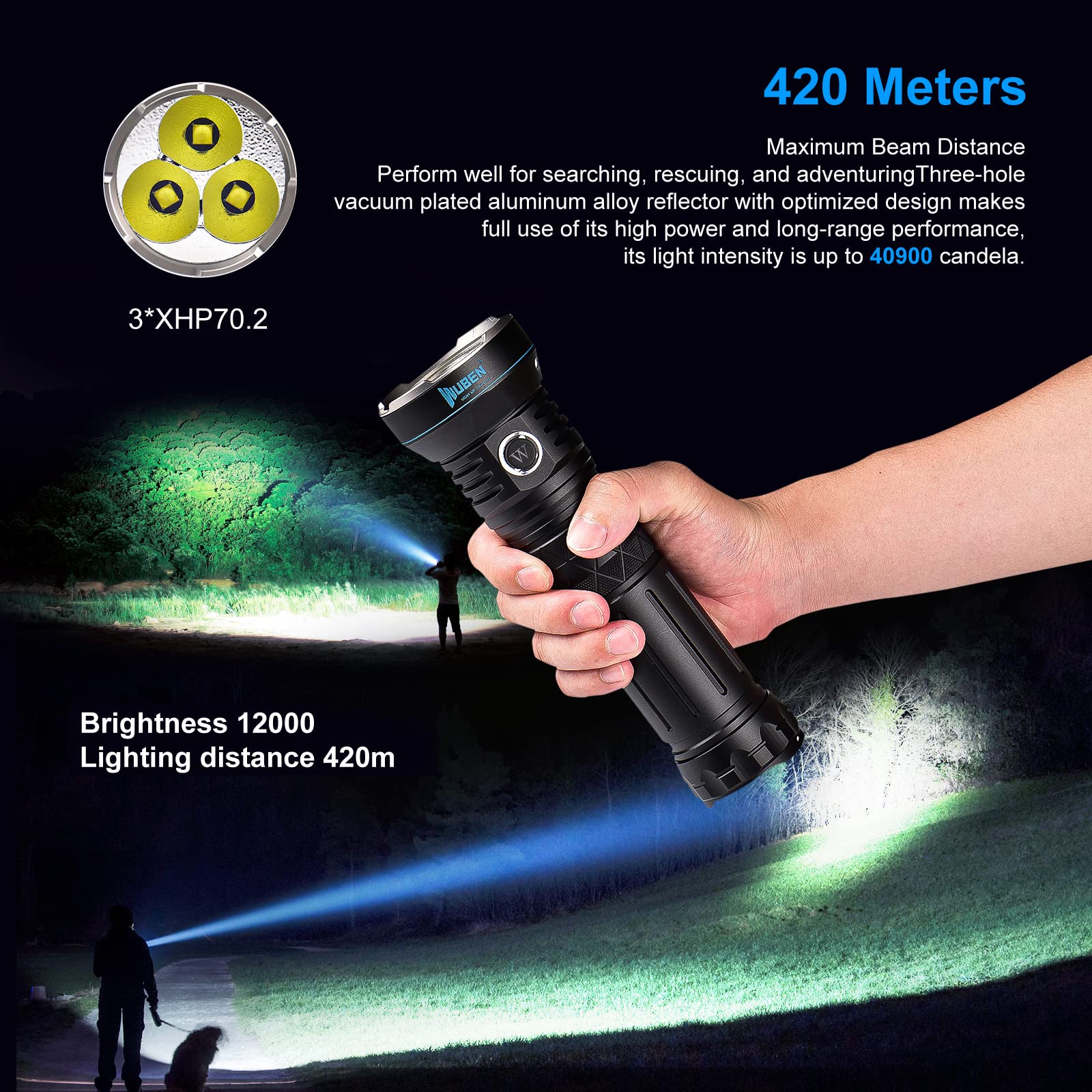 Foto 4 pulgar | Linterna Wuben A9 De 12000 Lúmenes  Haz De 420 M  552h De Autonomía - Venta Internacional.