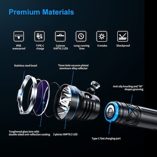 Foto 7 | Linterna Wuben A9 De 12000 Lúmenes Haz De 420 M 552h De Autonomía - Venta Internacional.