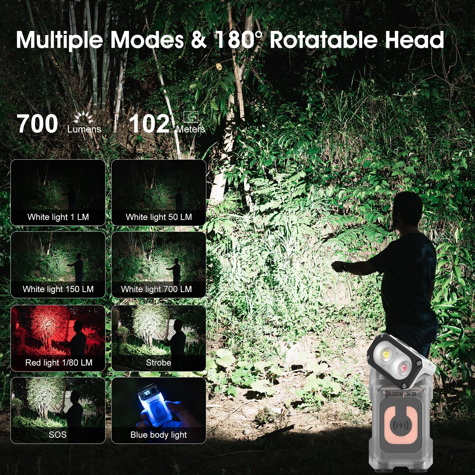 Foto 4 pulgar | Linterna Wuben X3 Mini 700lm Recargable Ip65 A Prueba De Agua - Venta Internacional.