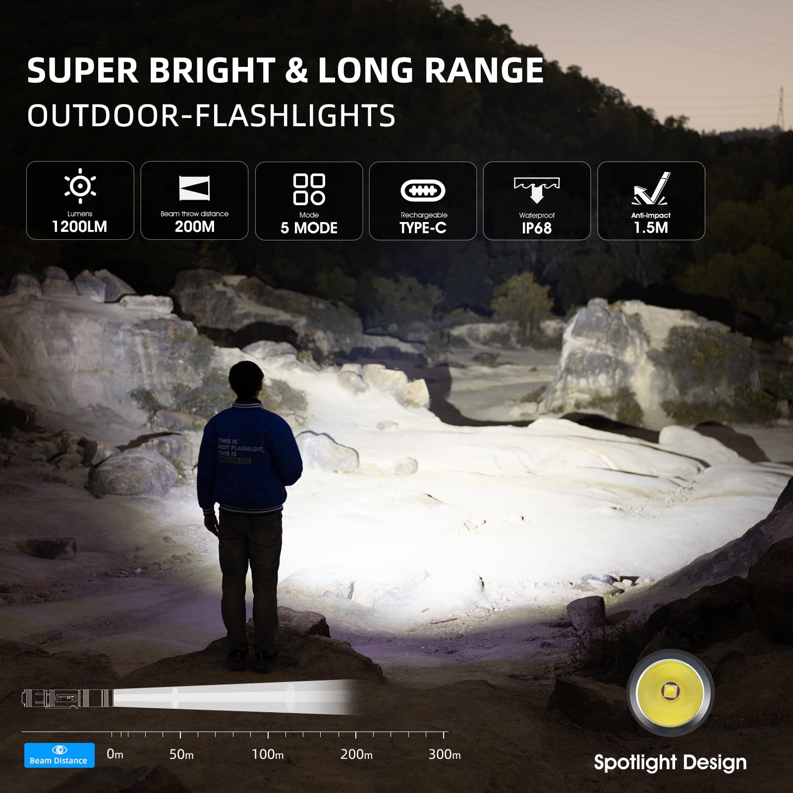 Foto 3 pulgar | Linterna Led Wuben L50 Recargable 1200 Lúmenes IP68 - Venta Internacional