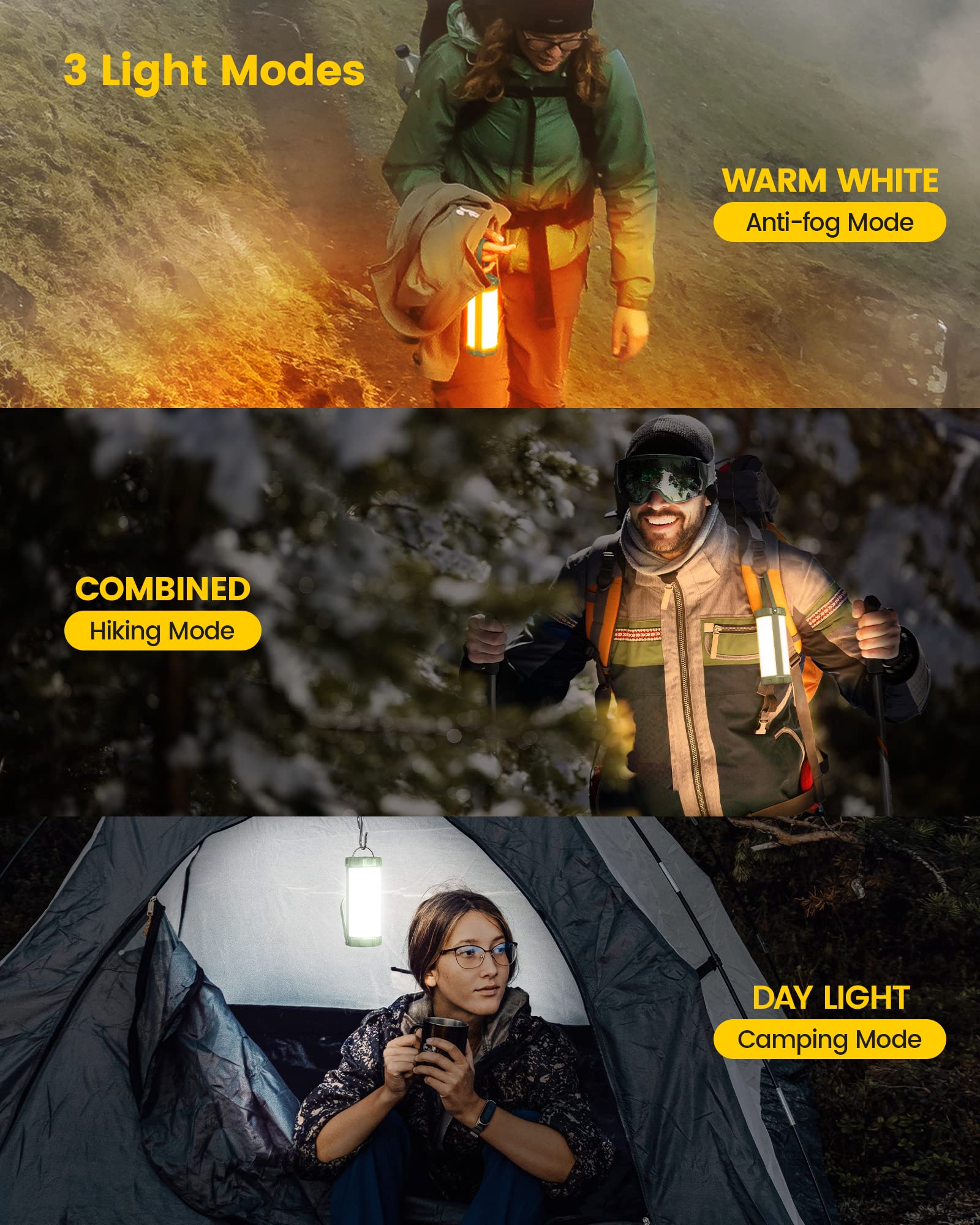 Foto 4 pulgar | Farol De Camping Glocusent Survival 106 Led 1200 Lm Ip68 80 Horas - Venta Internacional.