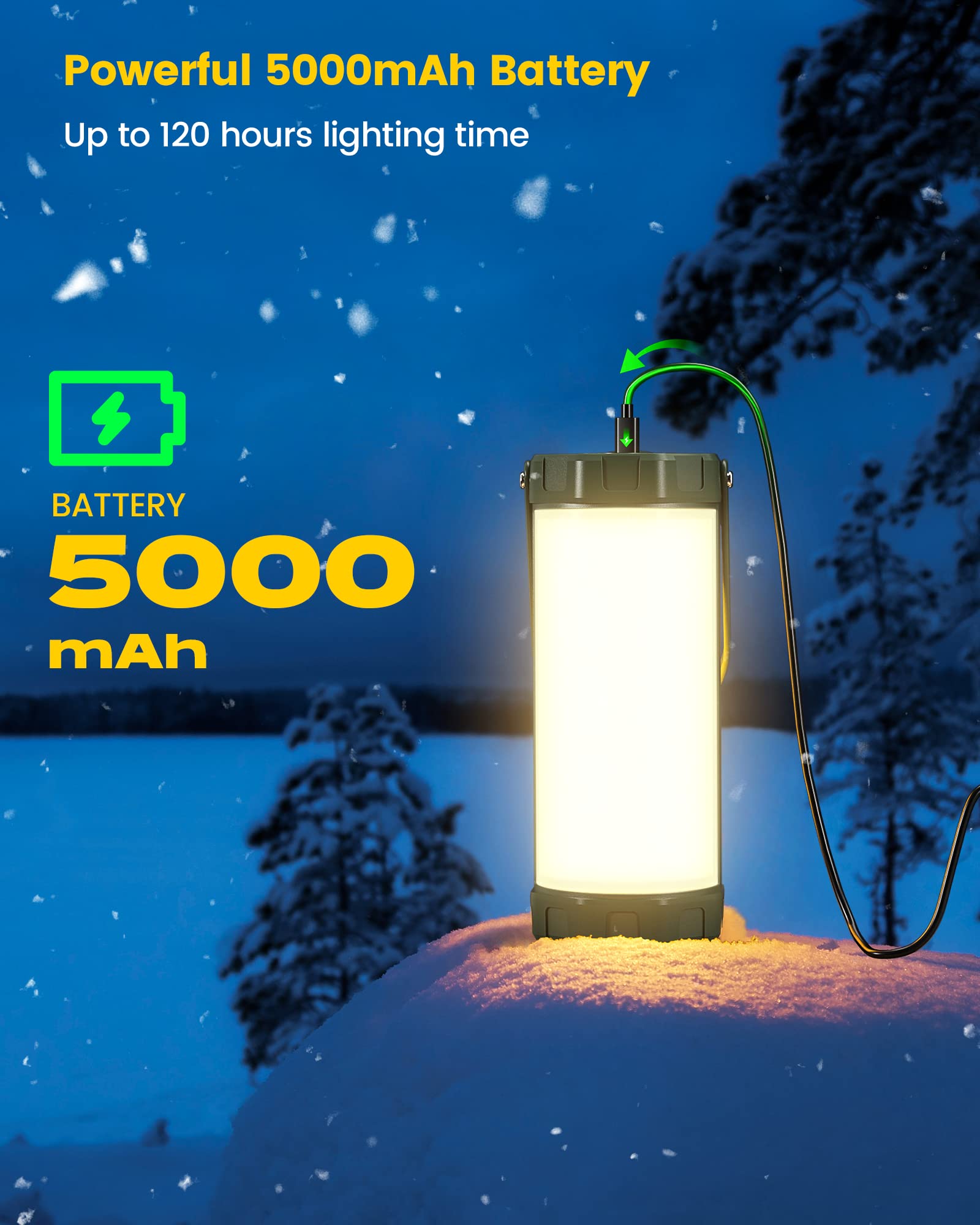 Foto 4 | Farol De Camping Glocusent Survival 106 Led 1200 Lm Ip68 80 Horas - Venta Internacional.