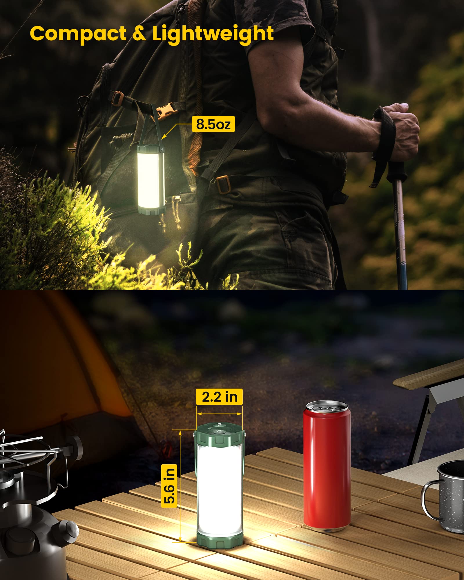 Foto 7 pulgar | Farol De Camping Glocusent Survival 106 Led 1200 Lm Ip68 80 Horas - Venta Internacional.