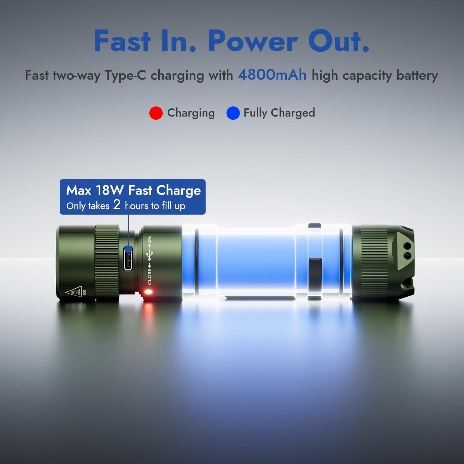Foto 4 | Linterna Táctica Wuben L3 Recargable 3000 Lm 4800 Mah Ip68 - Venta Internacional.