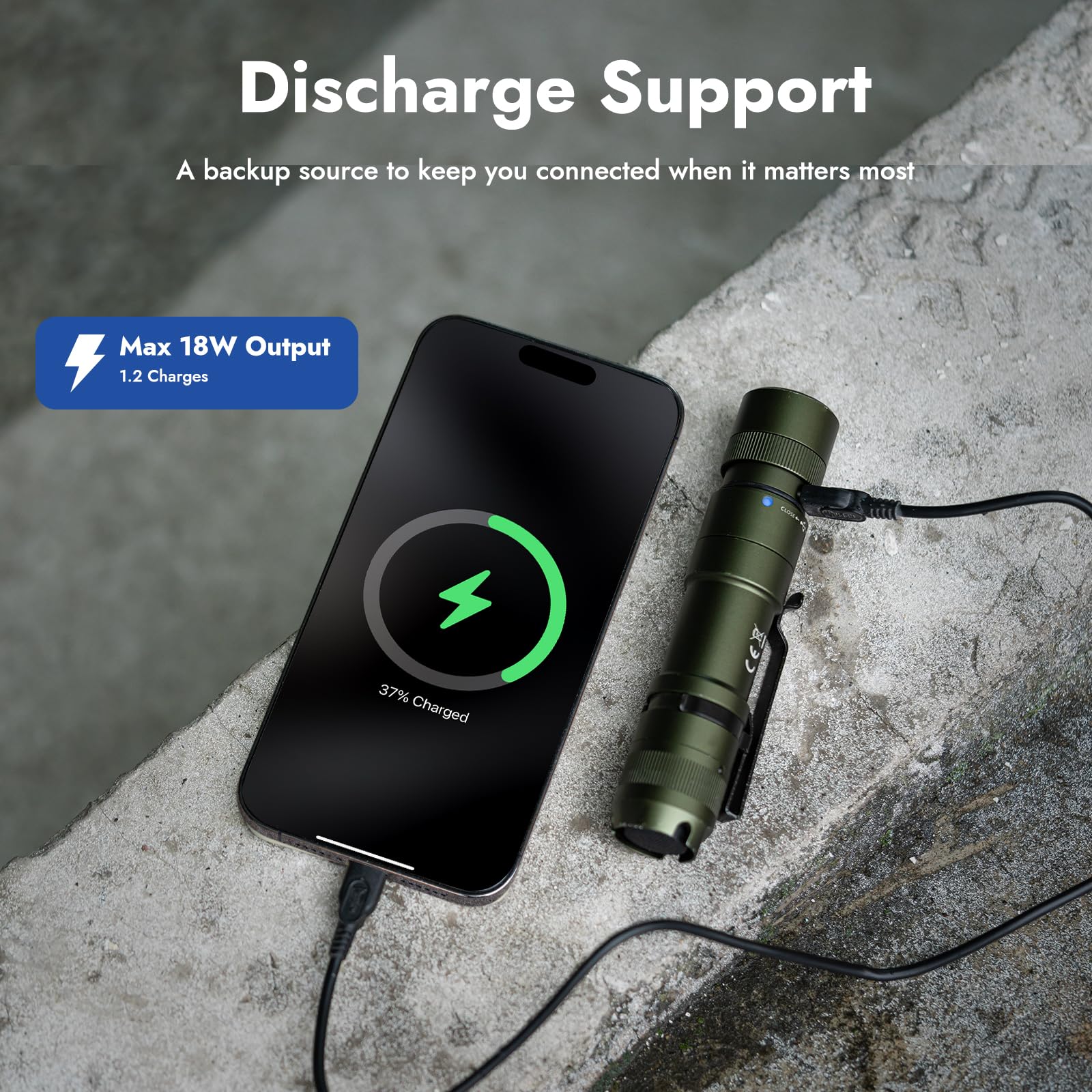 Foto 5 | Linterna Táctica Wuben L3 Recargable 3000 Lm 4800 Mah Ip68 - Venta Internacional.