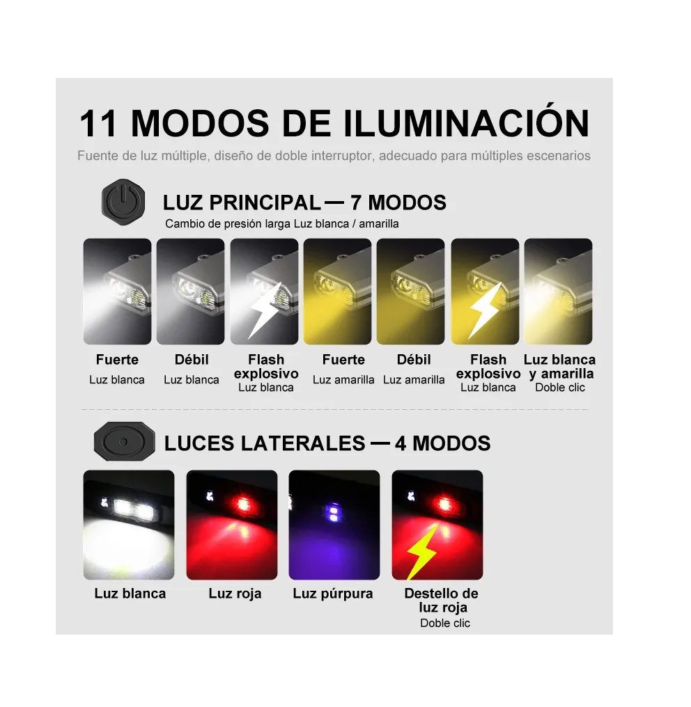 Foto 5 pulgar | Linterna Táctica Recargable Led