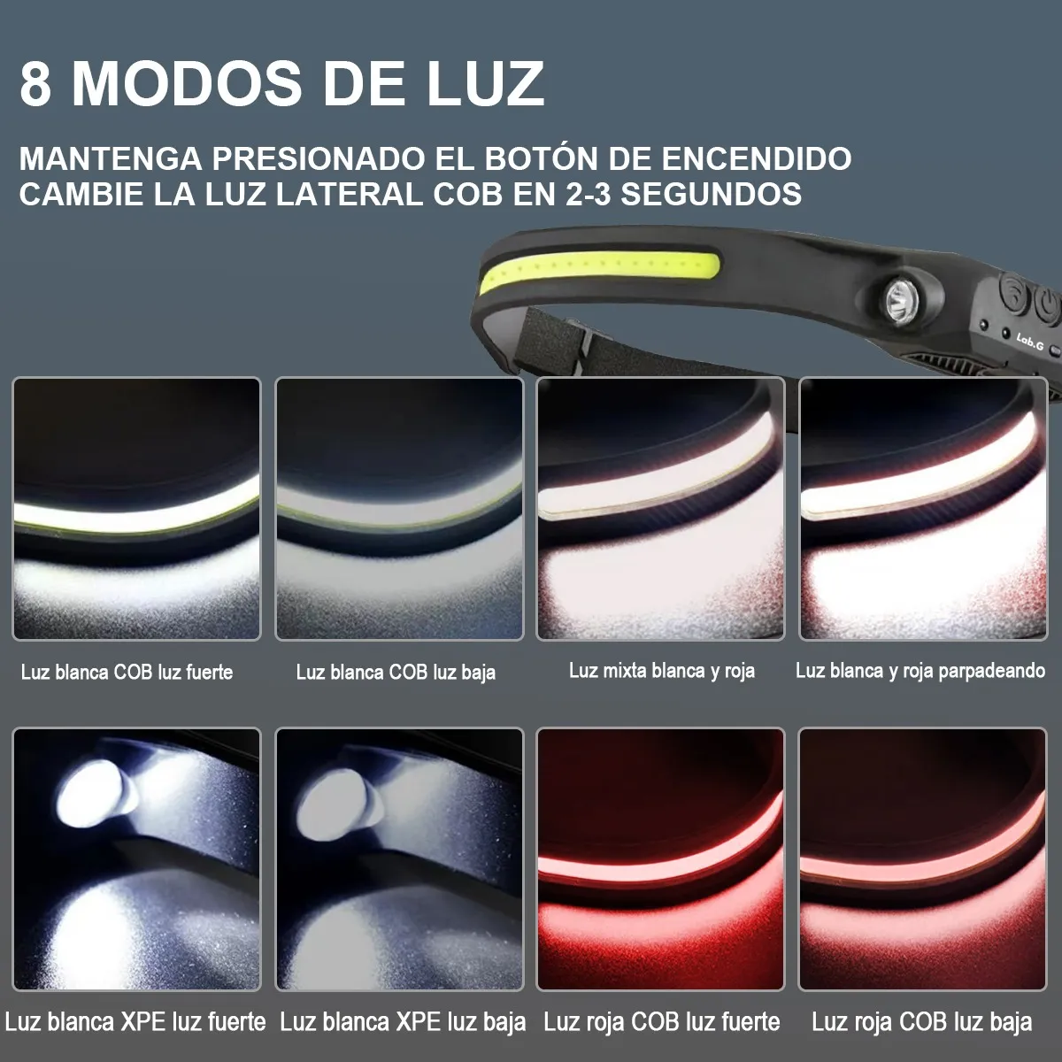 Foto 4 pulgar | Lámpara Faro Led Lab.g Con Sensor Recargable Impermeable Negro