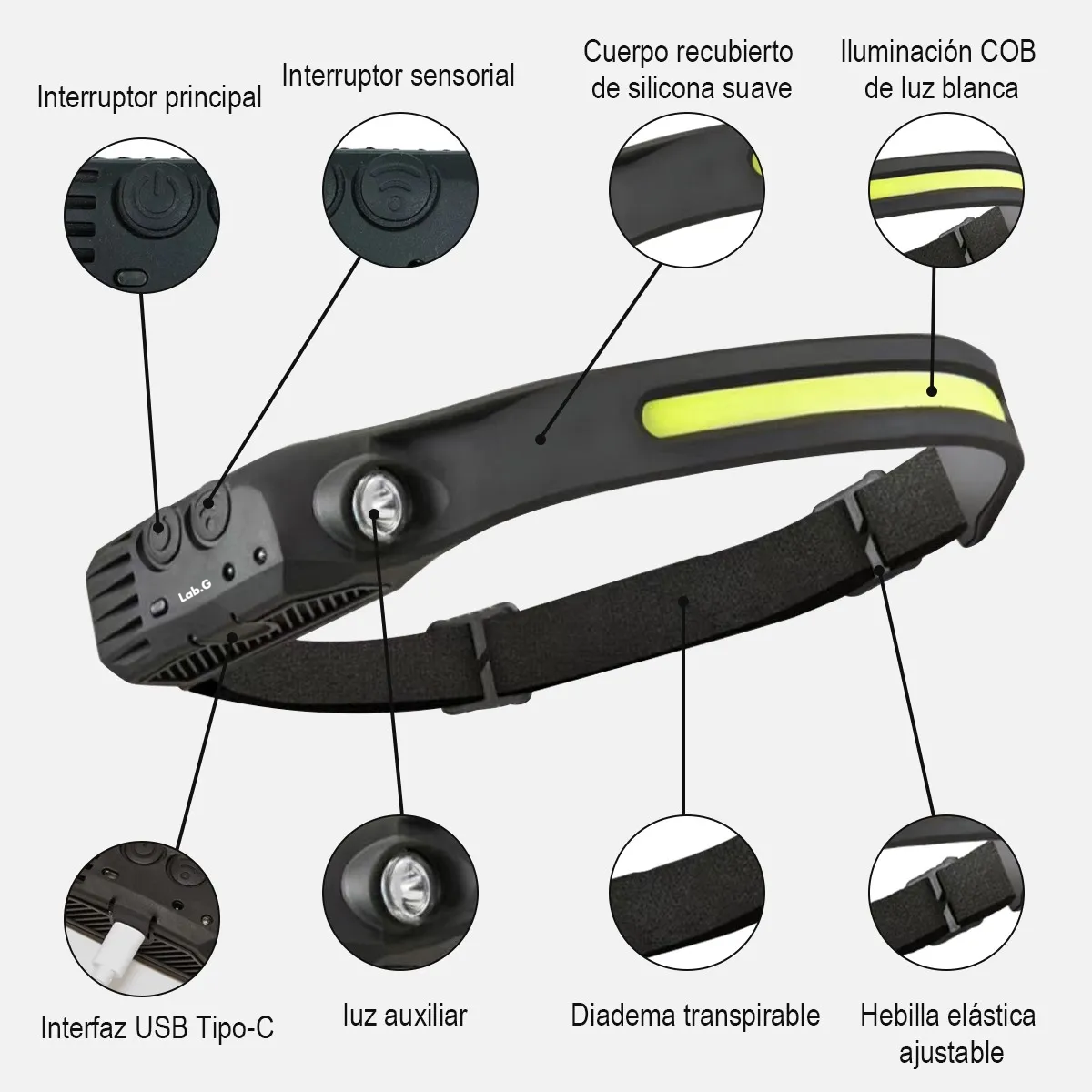 Foto 4 | Lámpara Faro Led Lab.g Con Sensor Recargable Impermeable Negro
