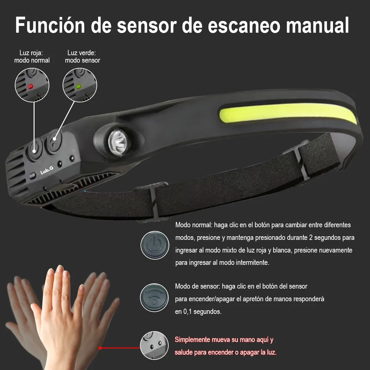Foto 5 | Lámpara Faro Led Lab.g Con Sensor Recargable Impermeable Negro