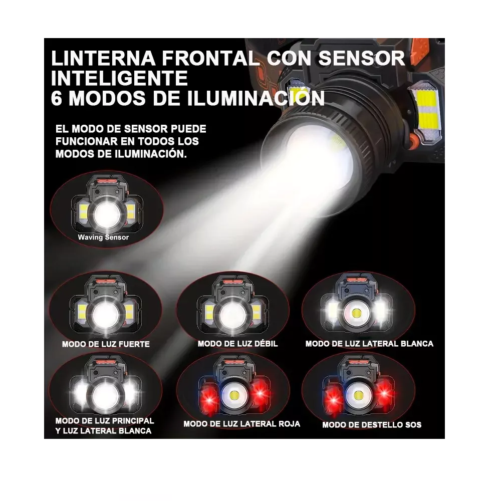 Foto 3 pulgar | Lámpara De Minero Inductivo Linterna Minera Recargable Cacería Negro Y Rojo