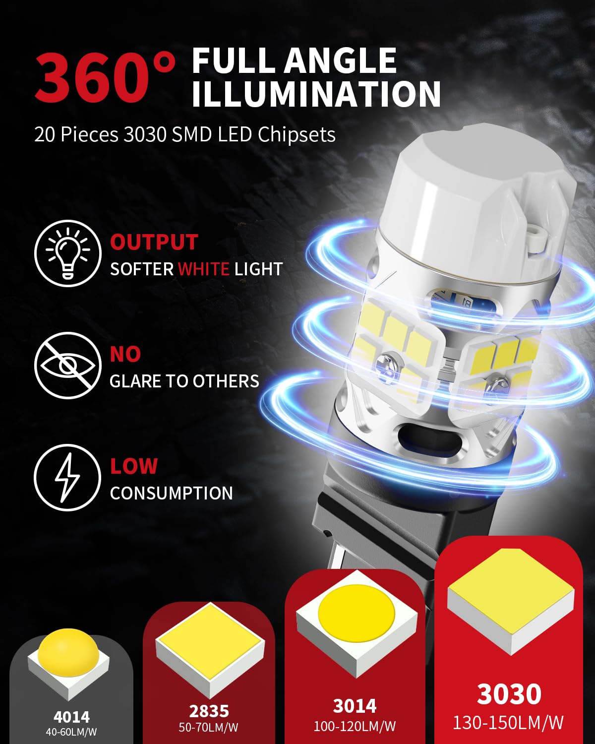 Foto 5 pulgar | Bombilla Led De Respaldo Con Luz Trasera Lasfit T3 Wt21w Para Ford - Venta Internacional.