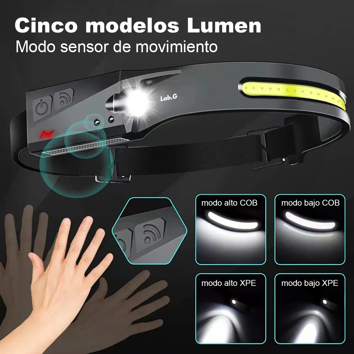 Foto 5 pulgar | Lámpara De Cabeza Led Sensor Recargable Con Impermeable 2pz Lab.g Negras
