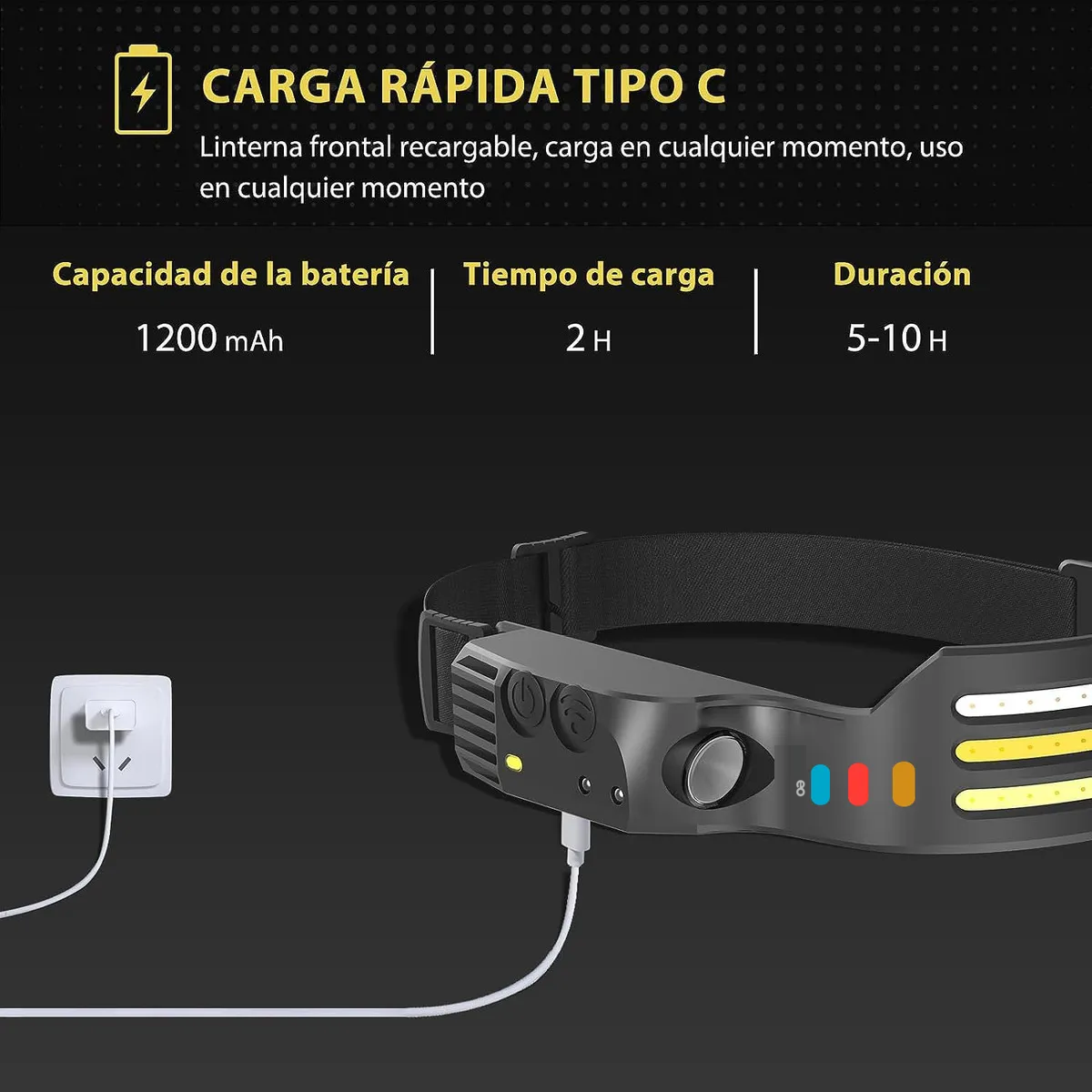Foto 4 pulgar | Par Lámpara De Cabeza Led Recargable Con Sensor Tricolor  Ipx5eo Safe Importsesi-20402multicolor