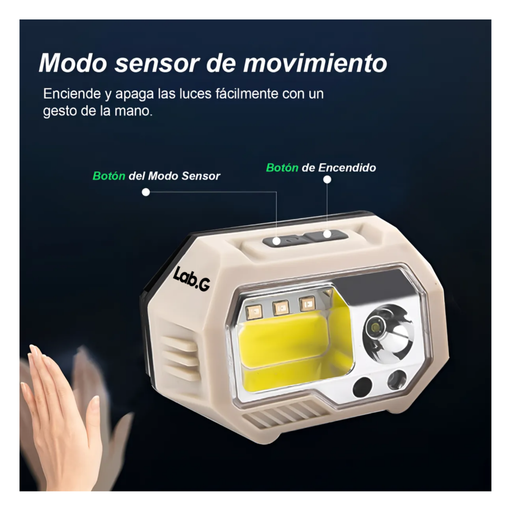 Foto 4 | Linterna de Cabeza Minero Recargable  Lab.g 2 Piezas