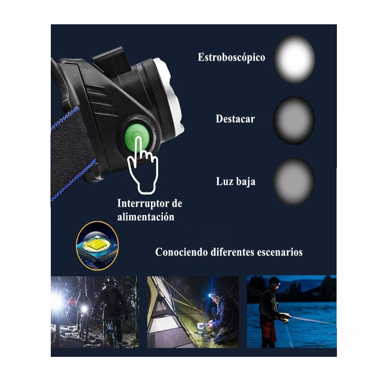 Foto 3 pulgar | Lámpara Cabeza Minera LED Eo Safe Imports Esi-5356 Recargable por USB con Sensor