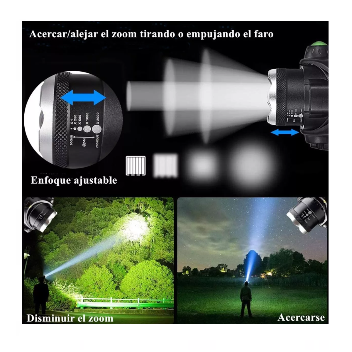 Foto 4 pulgar | Lámpara Cabeza Minera LED Eo Safe Imports Esi-5356 Recargable por USB con Sensor