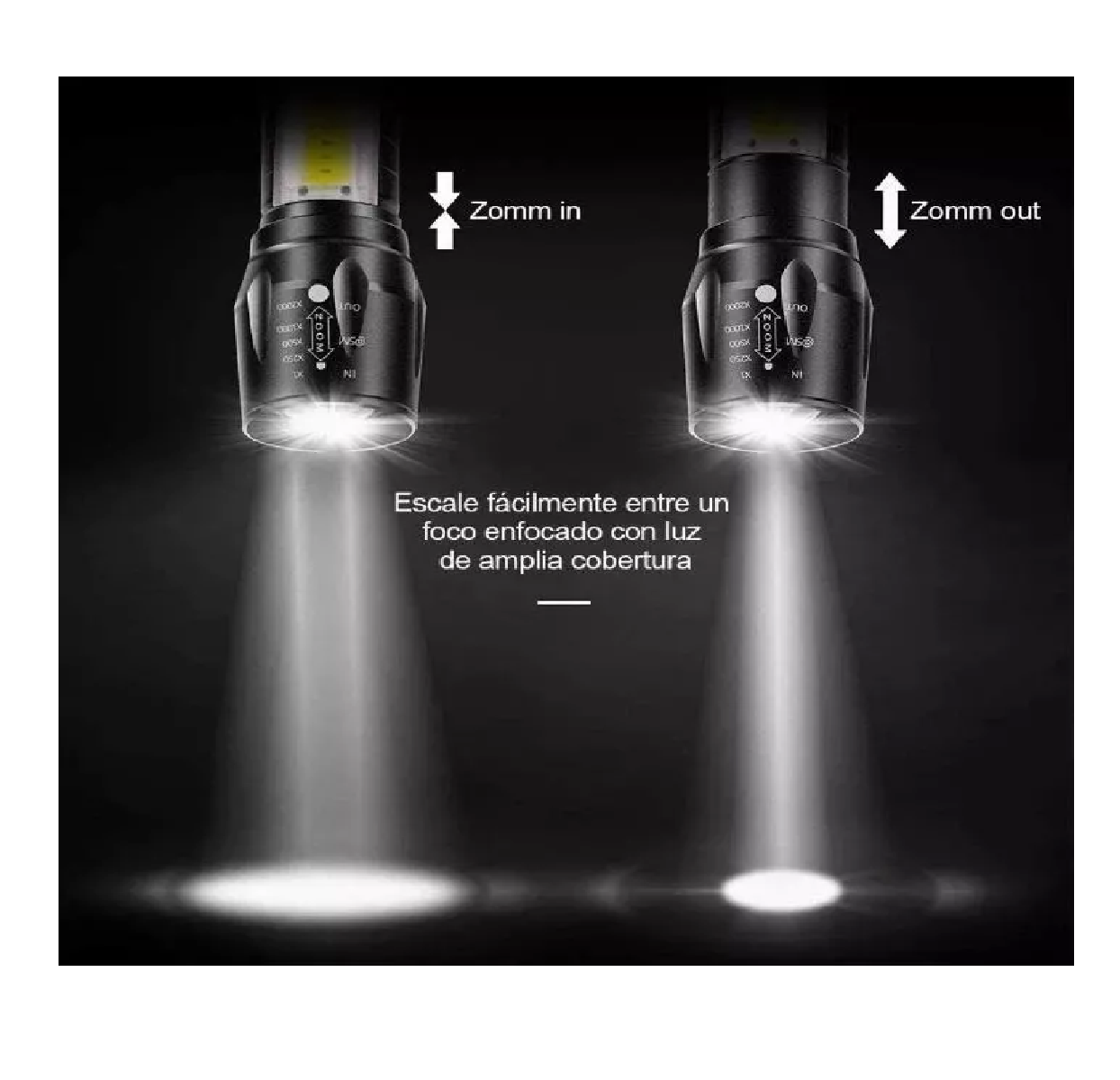 Foto 4 pulgar | Set Lámpara Táctica Eo Safe Imports color Negro 5 PZAS
