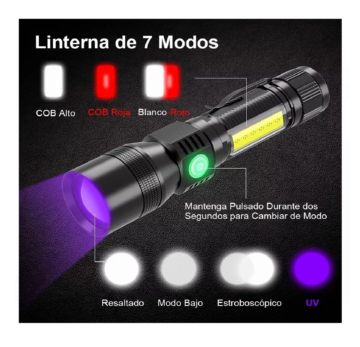 Foto 3 pulgar | Linterna Táctica Led 1800l Uv Luz Lateral Eo Safe Imports ESI-5345 Negro