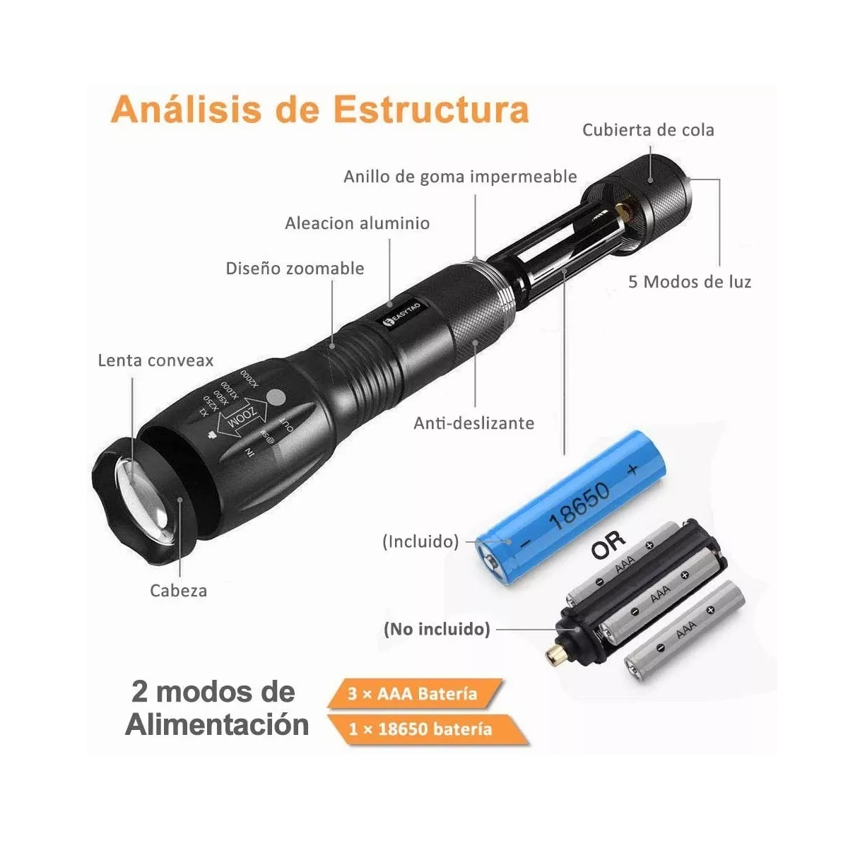 Foto 4 pulgar | Lampara Táctica Eo Safe Imports Esi-5614 Negro LED Recargable