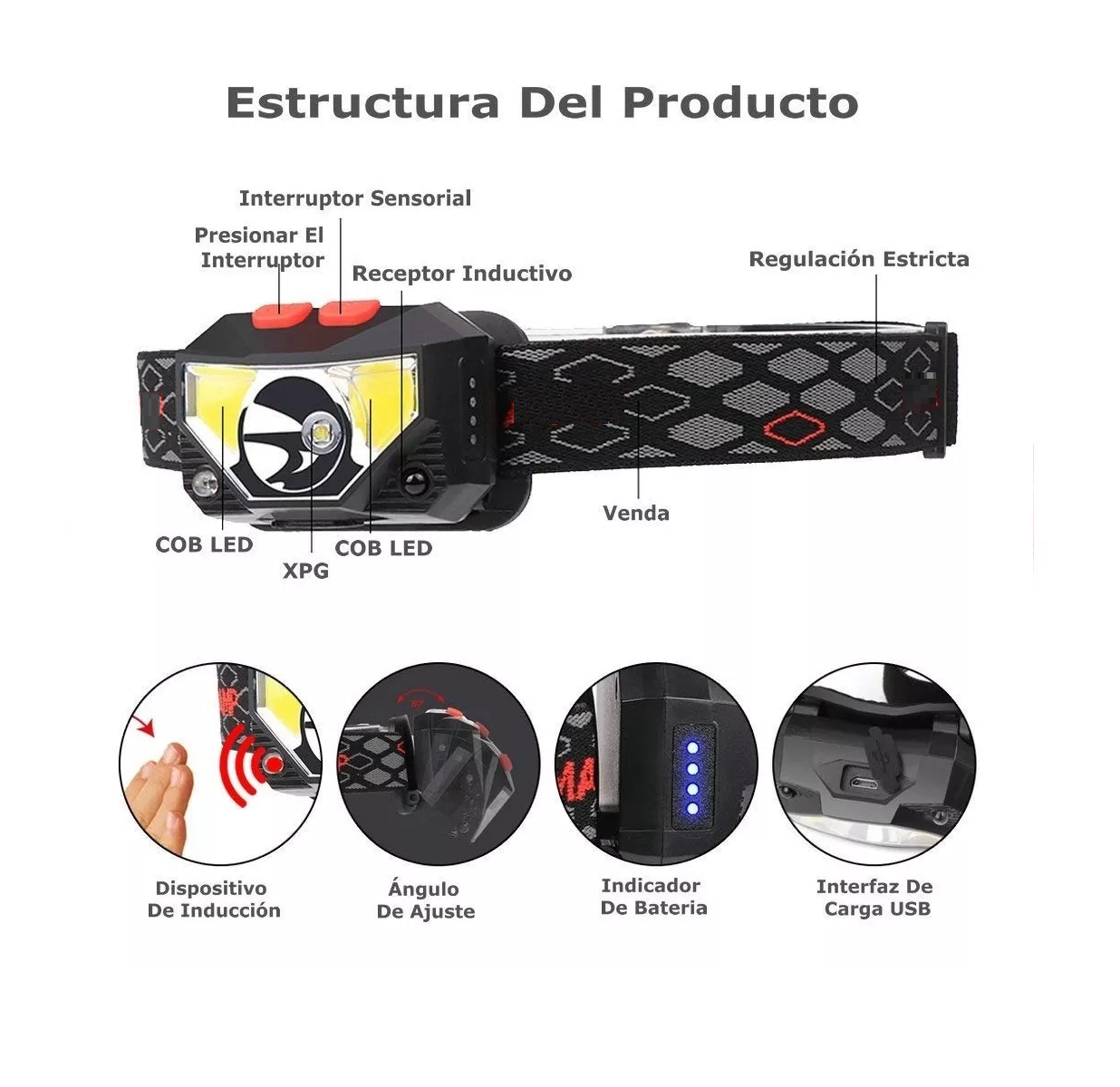 Foto 3 pulgar | Lámpara Led de Cabeza Eo Safe Imports ESI-6812 color Negro Recargable