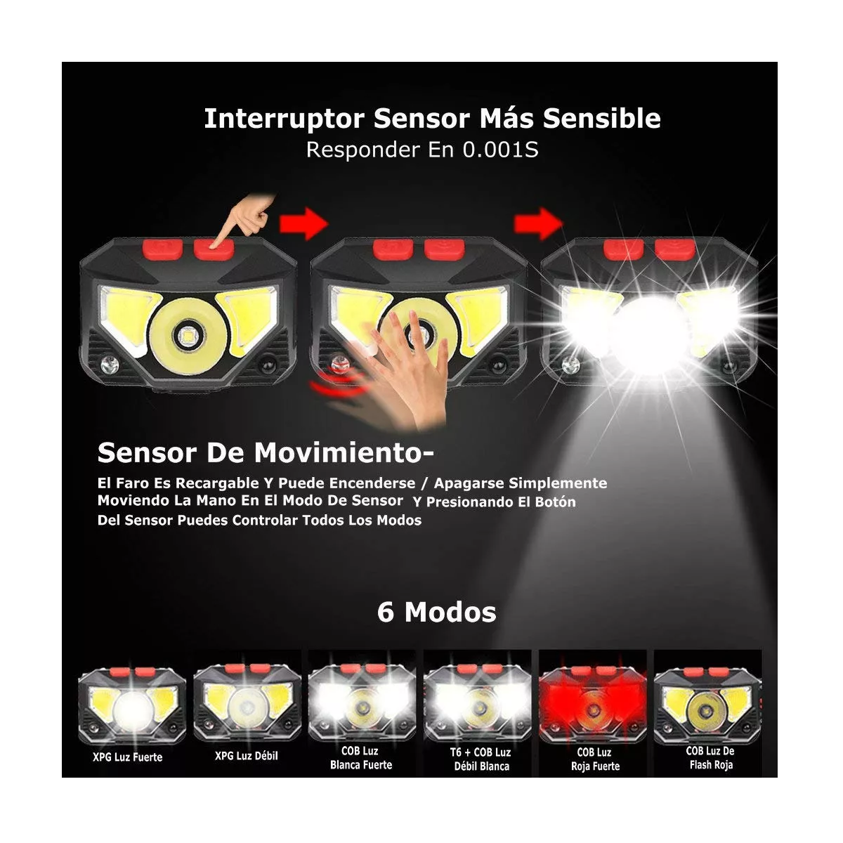 Foto 3 | Lámpara Led de Cabeza Eo Safe Imports ESI-6812 color Negro Recargable