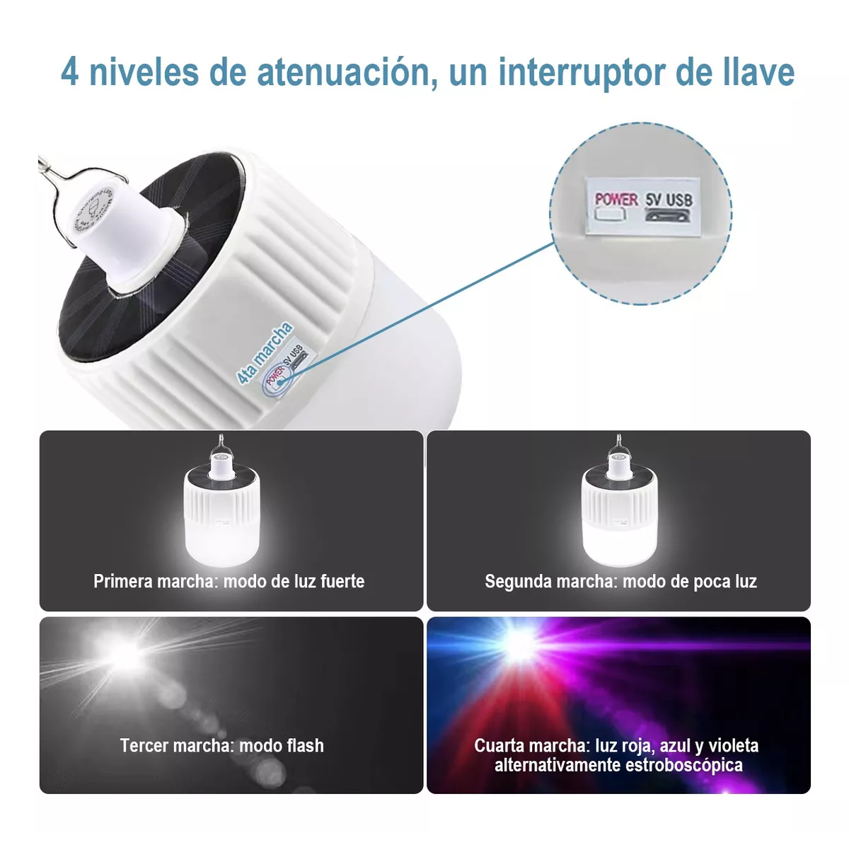 Foto 3 pulgar | Lámpara de Emergencia Belug Blanca 120w Portátil Recargable