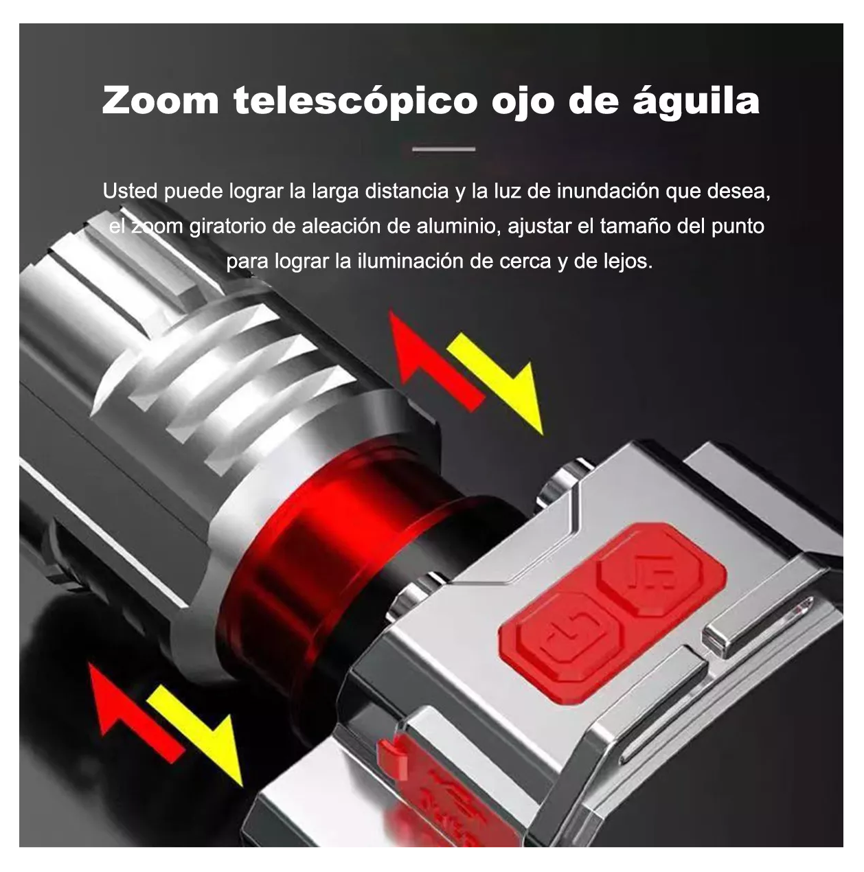 Foto 6 pulgar | Lámpara De Cabeza Con Sensor Impermeable Recargable Gris, Negro Y Rojo