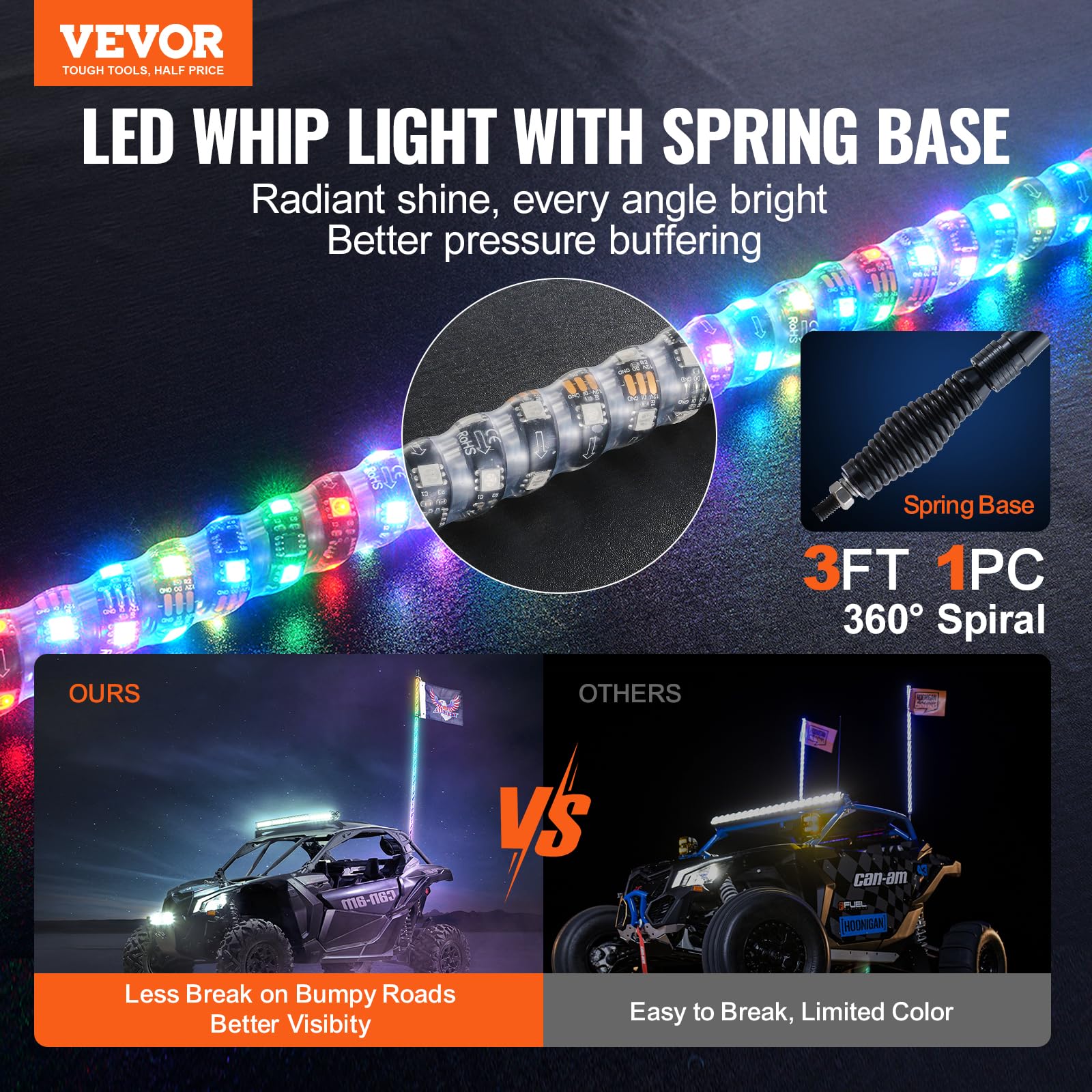 Foto 3 pulgar | Whip Light Vevor De 3 Pies Con Base De Resorte, Rgb, Resistente Al Agua, 1 Unidad - Venta Internacional.