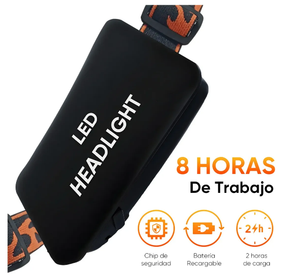 Foto 4 pulgar | Xtellar Lámpara Multifuncional Led De Cabeza Para Excursionistas Y Mineros Tácticos