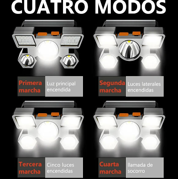 Foto 5 pulgar | Xtellar Twin Pack Lámparas Led Recargables De Alta Duración Con Usb Y Resistencia Al Agua