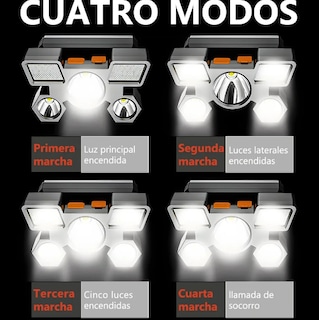 Foto 4 | Xtellar Twin Pack Lámparas Led Recargables De Alta Duración Con Usb Y Resistencia Al Agua