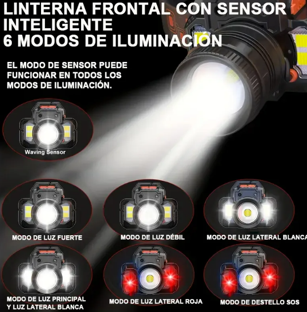 Foto 2 | Xtellar Pro Lámpara Minera Recargable, Linterna De Cacería Con Sensor Inteligente Y 6 Modos De Iluminación, Alcanc