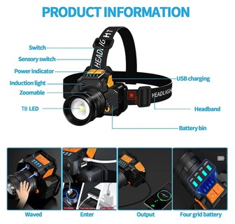 Foto 3 | Xtellar Linterna Led De Cabeza Recargable Premium Para Outdoor Y Rescate