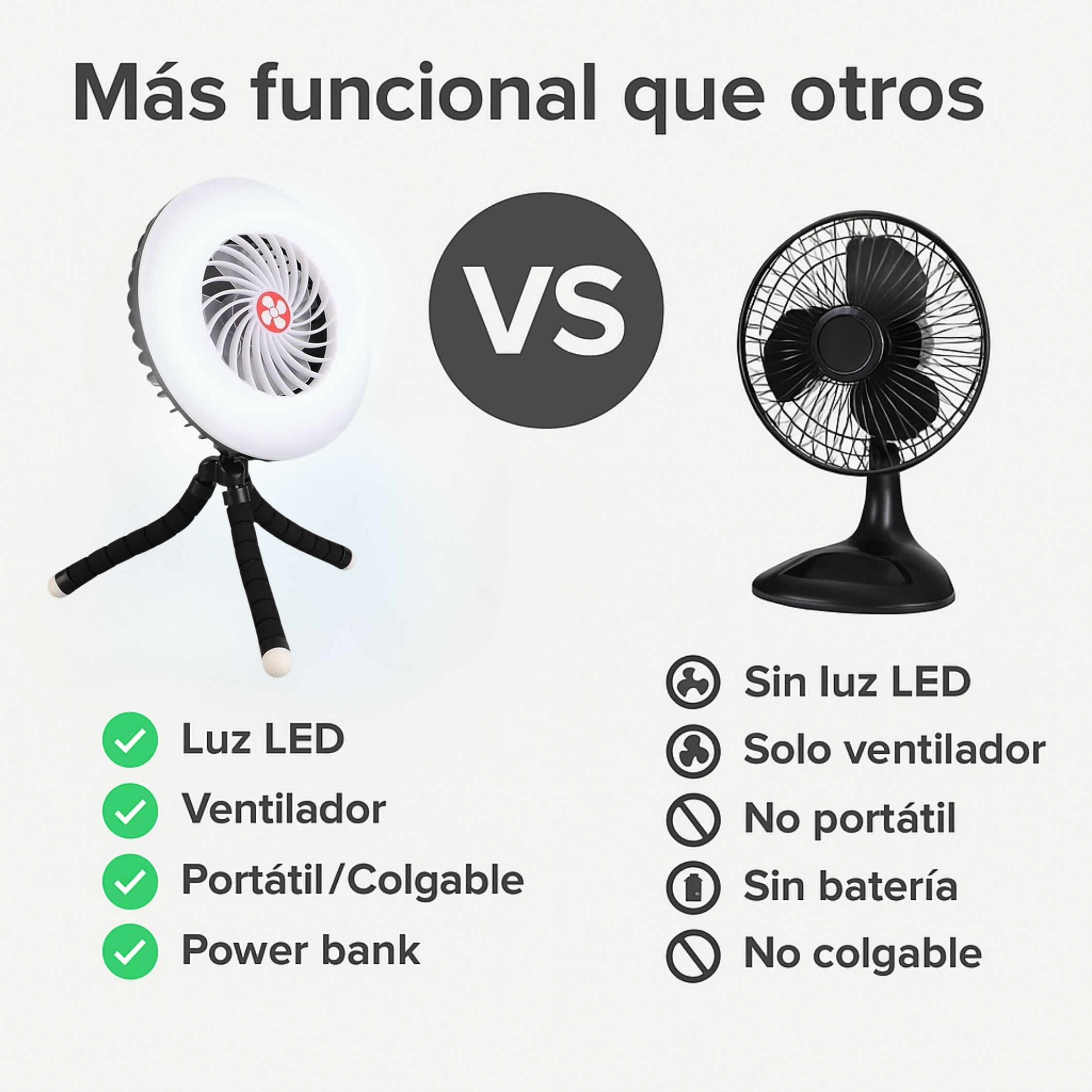 Foto 4 pulgar | Ventilador Lámpara Led Recargable Solar Portátil Con Power Bank 1200mah – 3 Velocidades Y Gancho Para Camping