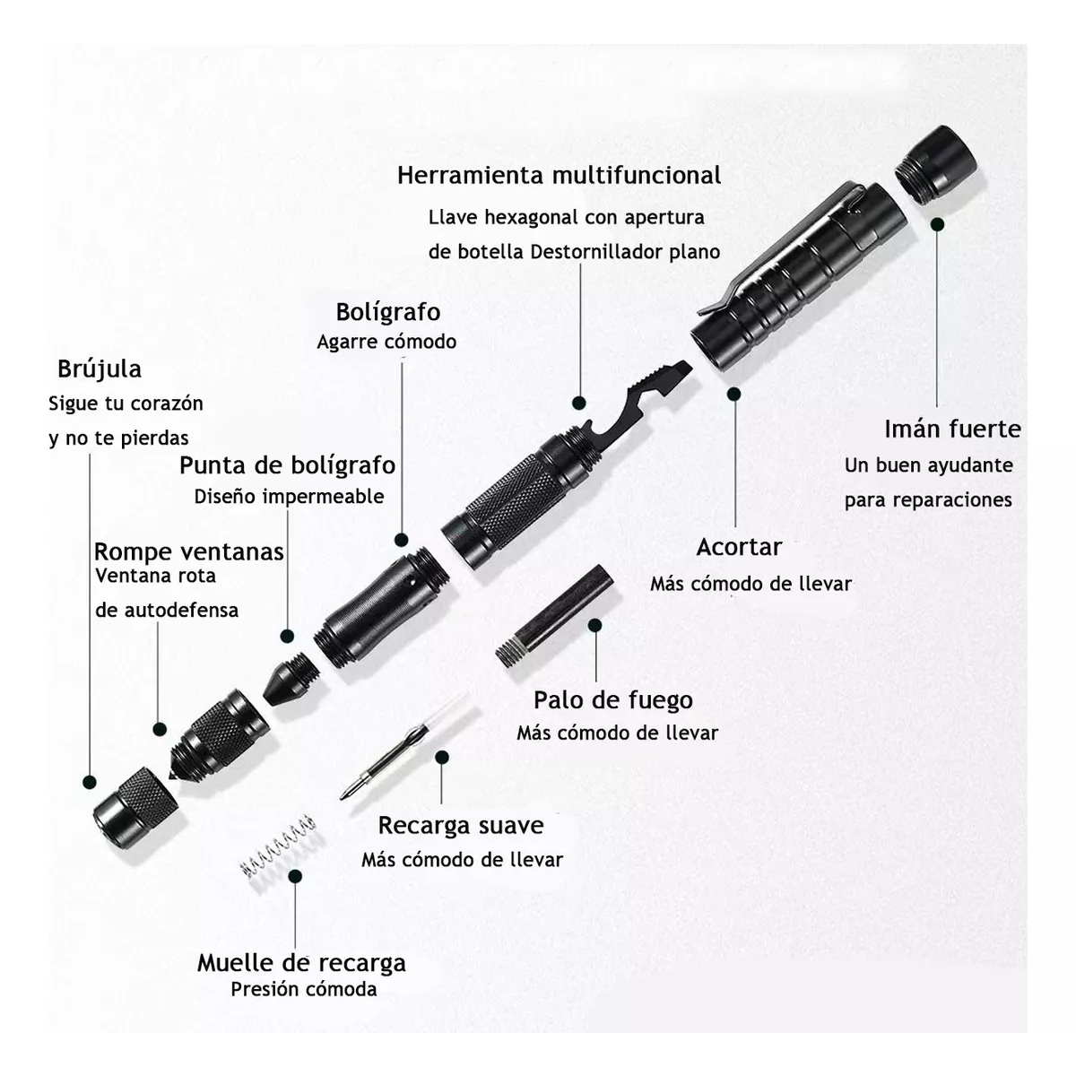 Foto 5 pulgar | Multiherramienta 8en1 Para Camping Eo Safe Imports Esi-17124 Negro