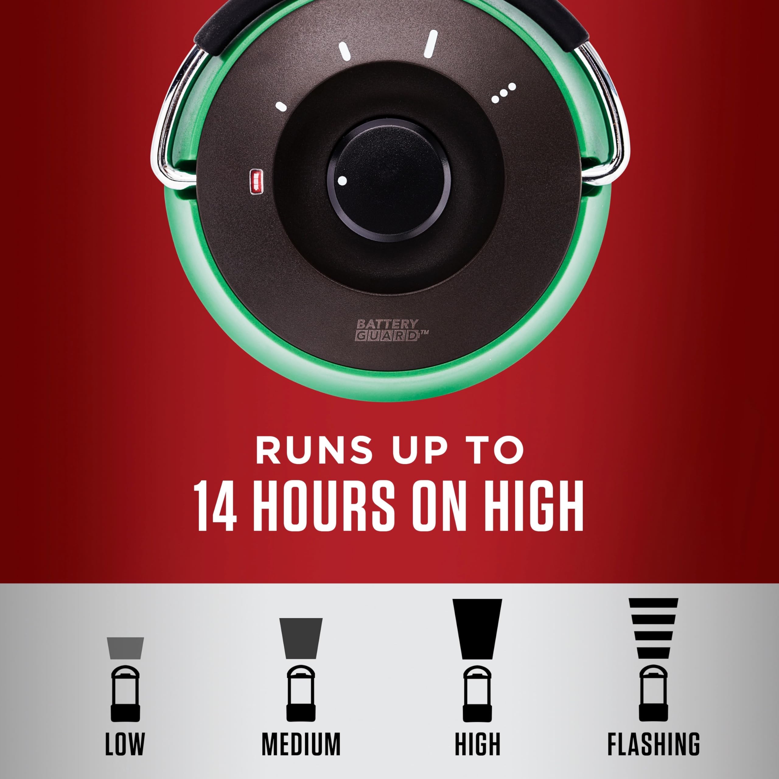 Foto 3 pulgar | Farol Led Coleman 1000l Con Tecnología Batteryguard - Venta Internacional.