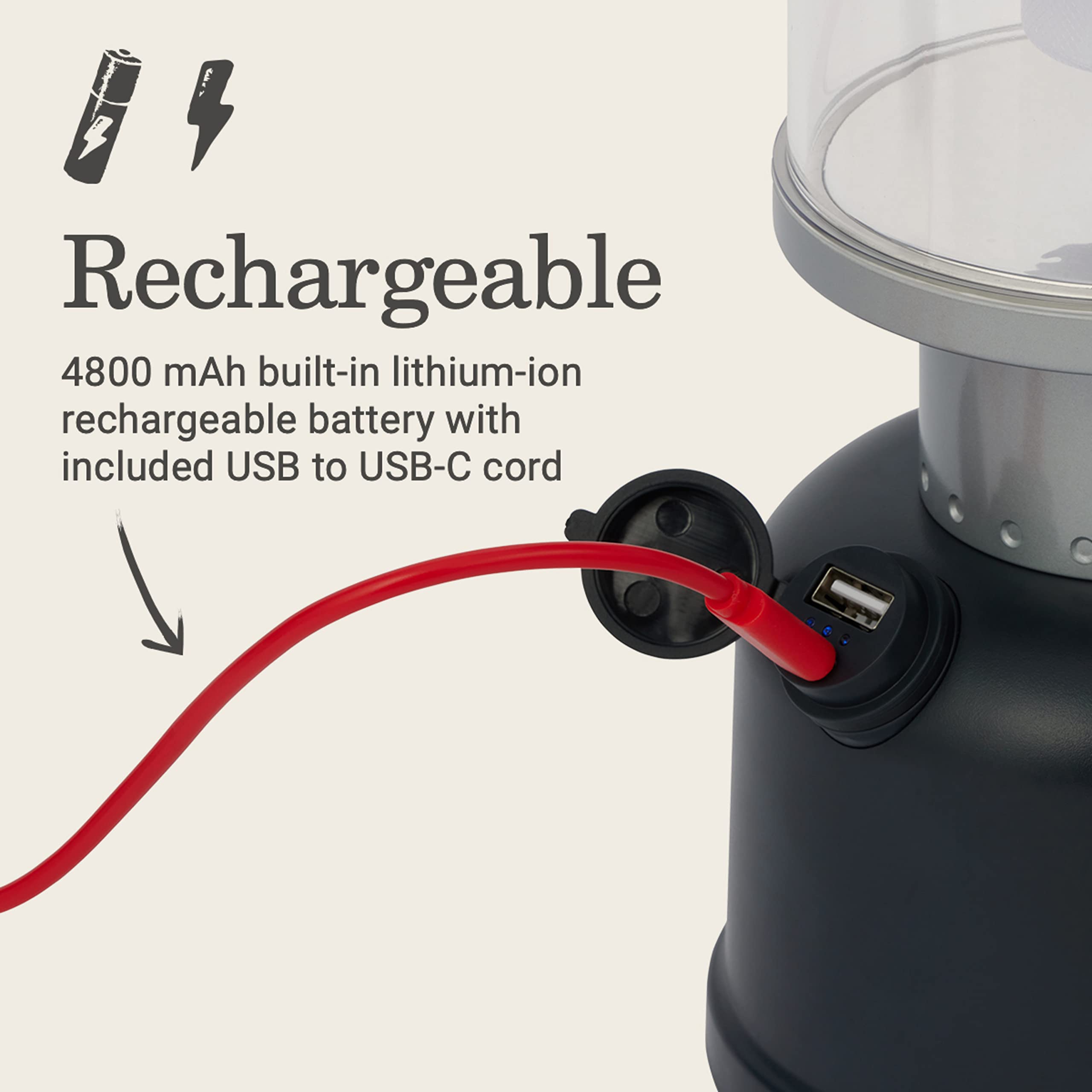 Foto 3 pulgar | Farol Led Coleman Classic Recharge 800 Lúmenes Con Batería - Venta Internacional.