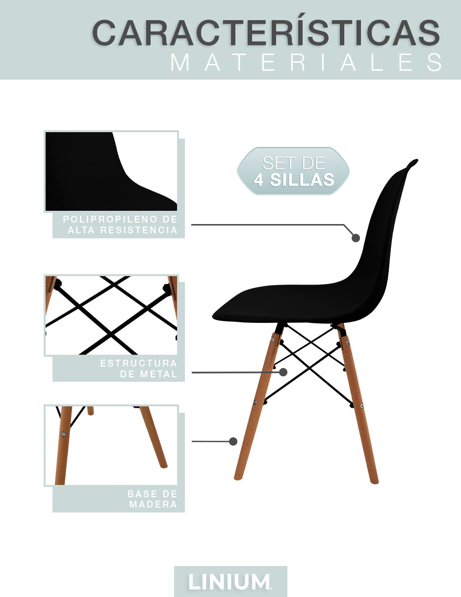 Foto 5 pulgar | Set de Sillas Linium Eames Negras 4 Piezas