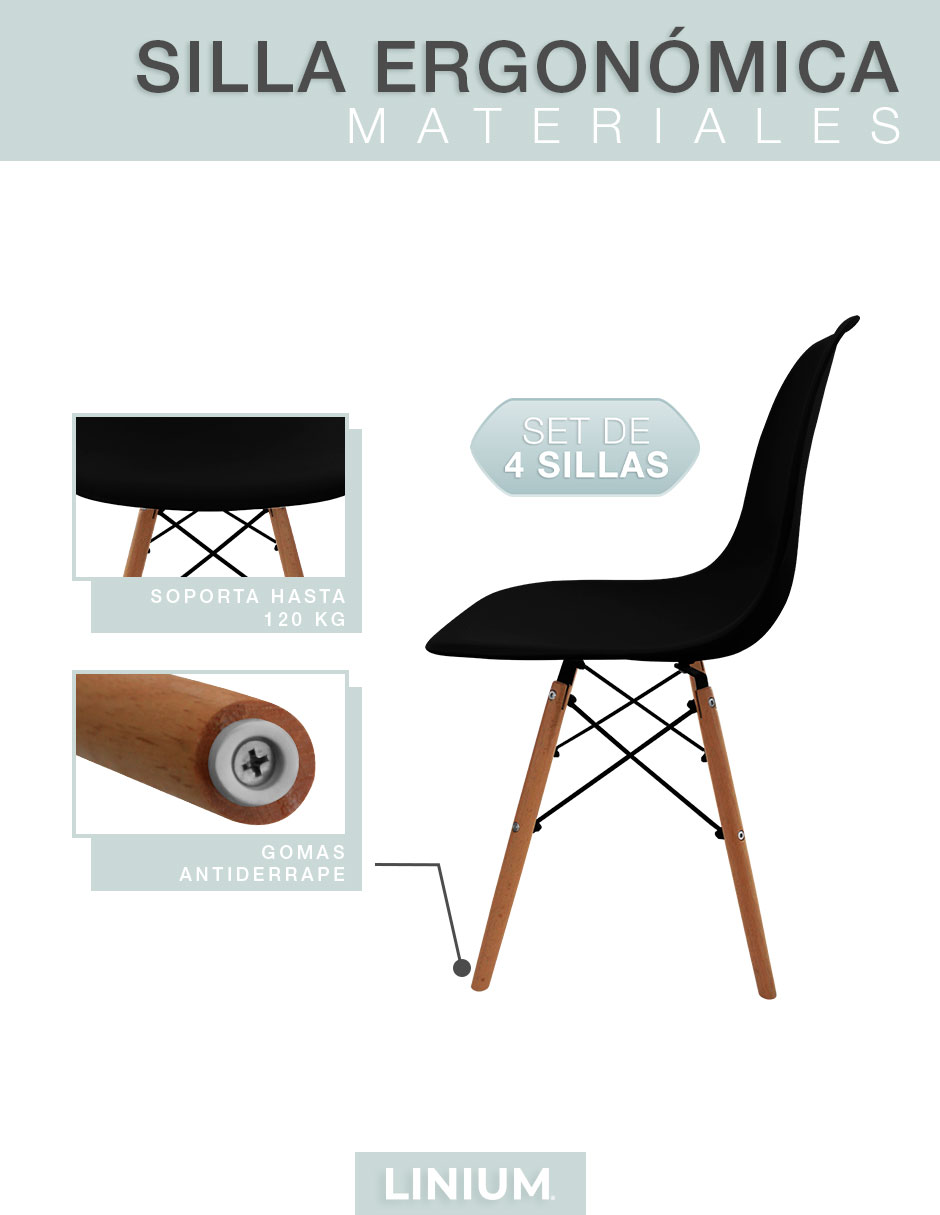 Foto 7 pulgar | Set de Sillas Linium Eames Negras 4 Piezas