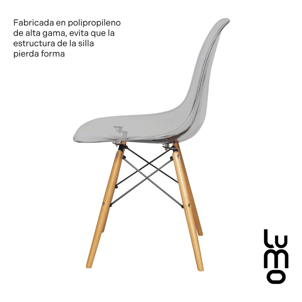 Foto 6 pulgar | Set 2 Sillas Comedor Crystal Tipo Eames Transparentes Ghost