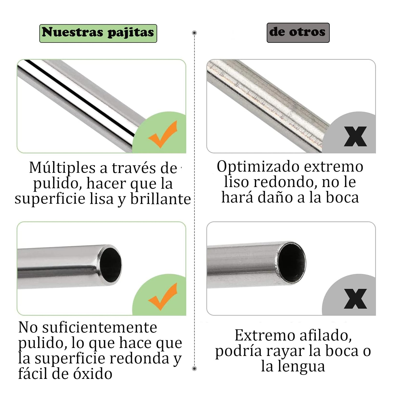 Foto 3 | Popotes Belug de Acero Inoxidable 21 Piezas