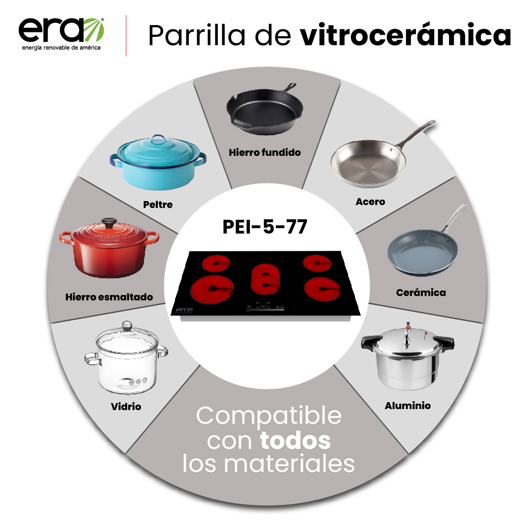 Foto 6 pulgar | Parrilla Eléctrica de Vitrocerámica Era 77 cm 5 Quemadores