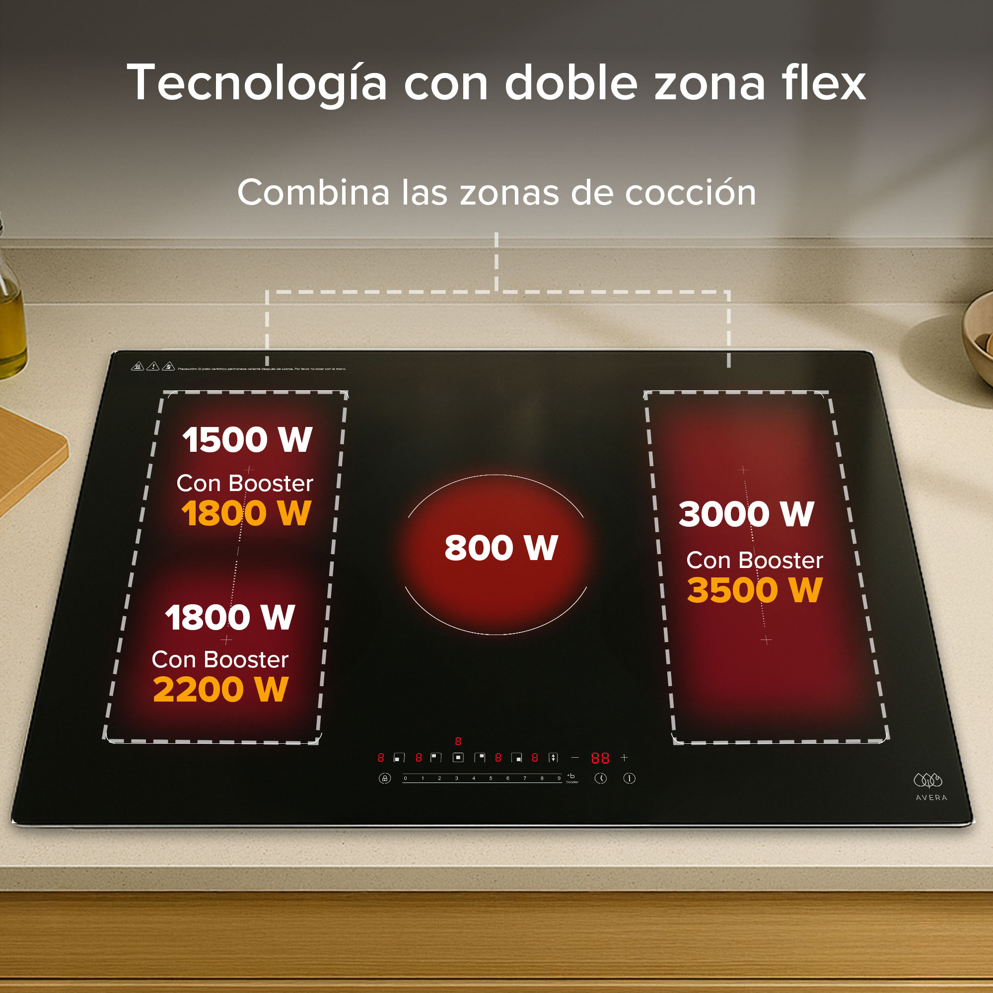 Foto 6 pulgar | Parrilla De Inducción 5 Quemadores 2 Zonas Flex 77 cm Función Booster 7400w A 8000 W AVERA PIVF3