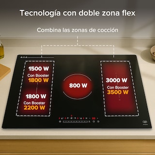 Foto 5 | Parrilla De Inducción 5 Quemadores 2 Zonas Flex 77 cm Función Booster 7400w A 8000 W AVERA PIVF3