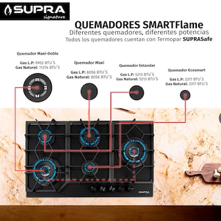 Foto 5 | Parrilla De Gas Spyder 87 | 5 Quemadores | Cristal Negro Mate | Empotrable