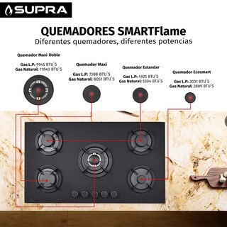 Foto 5 | Parrilla A Gas De 5 Quemadores Bella-90 Empotrable 90 Cm Cristal Templado Negro Mate