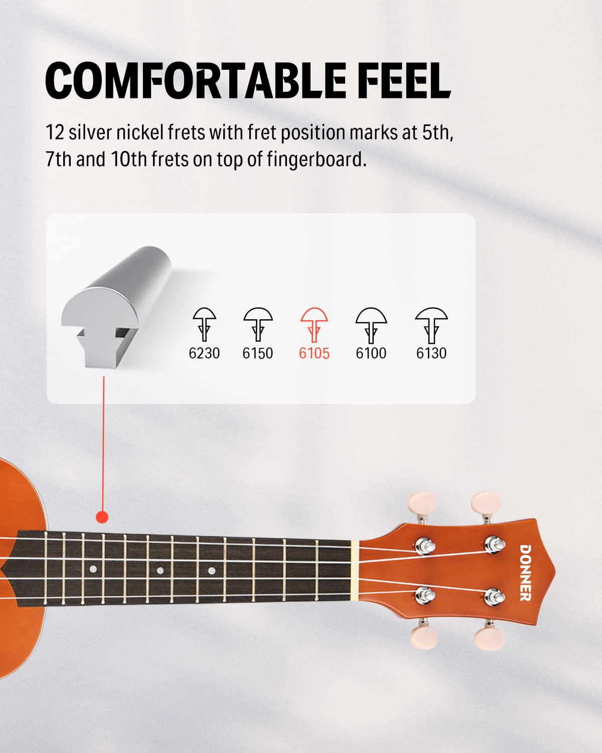 Foto 4 pulgar | Ukelele Donner Soprano De 21 Pulgadas Para Principiantes, Paquete Para Principiantes, Color Naranja - Venta Internacio