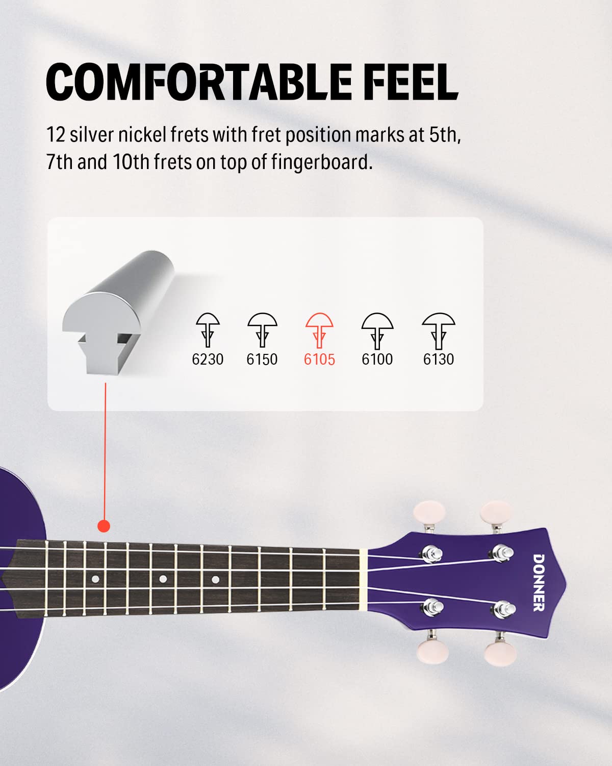Foto 4 pulgar | Kit De Ukelele Donner Soprano Para Principiantes De 21 Pulgadas - Venta Internacional.